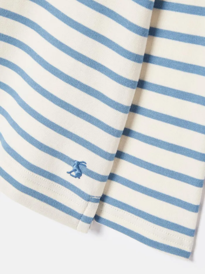 Joules Tops and Tshirts Blue Striped Long Sleeve Jersey Top 8211 Girls